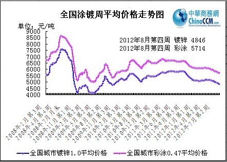 ȫ��Ϳ��ܾ��r(ji��)