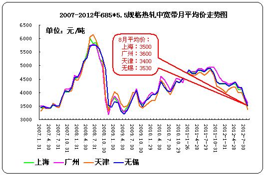 ��܈�Ќ�����߄݈D