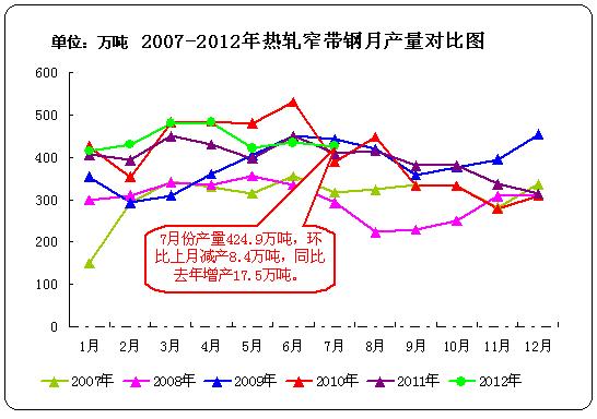 ��܈խ��䓮a��