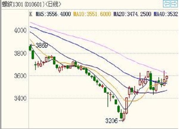 �ݼy���K���D