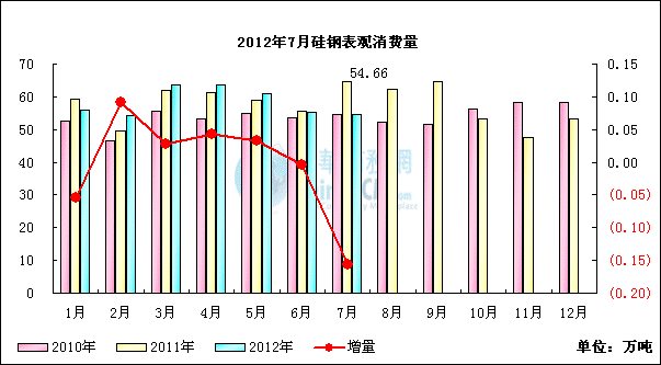 ��䓱��^���M��