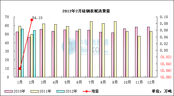 ��䓱��^���M��