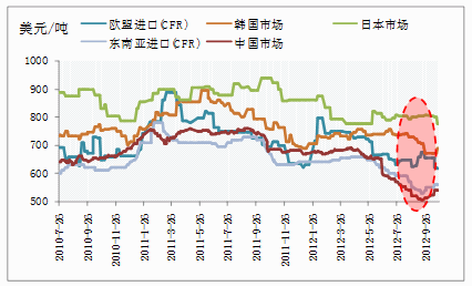 �������܈�r�񌦱�