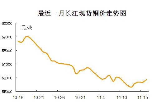 �L(zh��ng)���F(xi��n)؛�~�r(ji��)