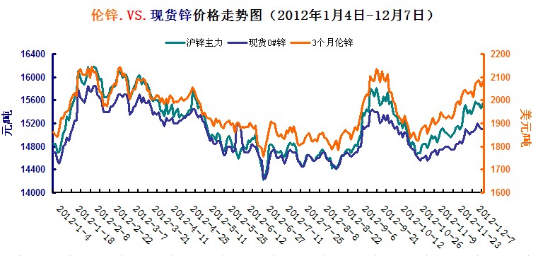 ���\�����\���F؛�\�r���߄݈D