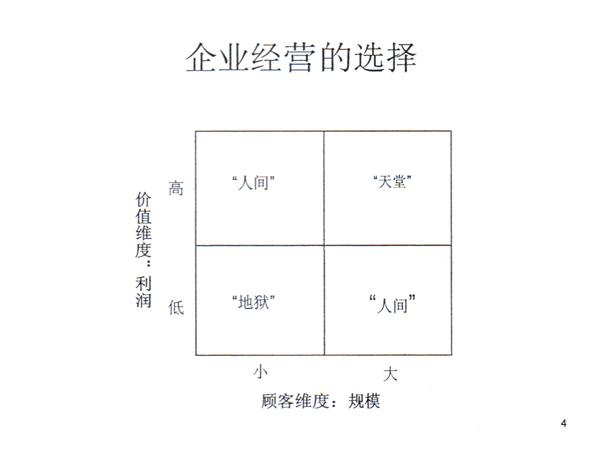 121217西南不銹鋼2012年銷售年會