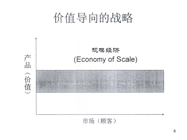 121217西南不銹鋼2012年銷售年會