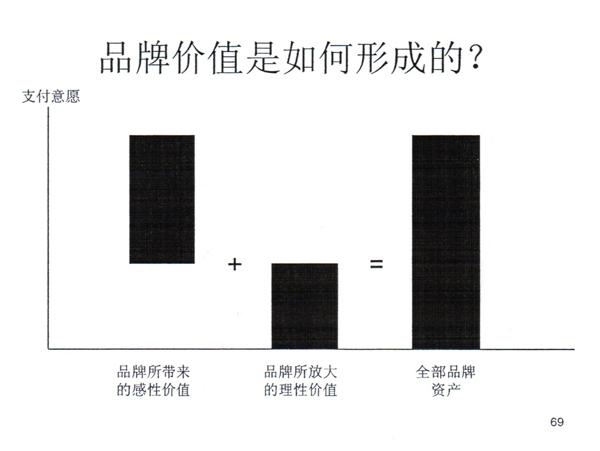 121217西南不銹鋼2012年銷售年會