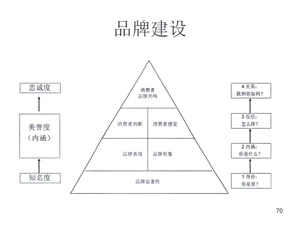 121217西南不銹鋼2012年銷售年會