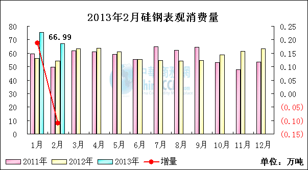 <b>���</b>���^<b>���M��</b>