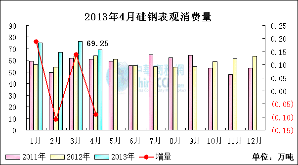 <b>���</b><b>���^���M��</b>