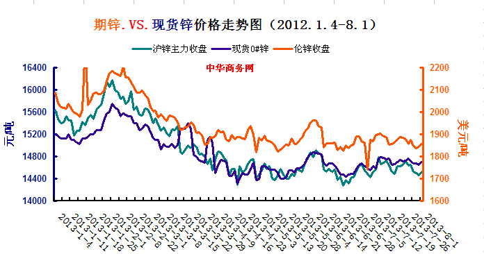 �������\�r�߄�