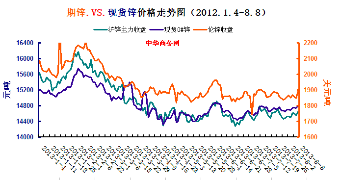�\�r����(n��i)��r���߄�