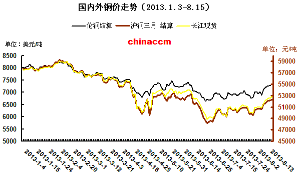 �������~�r�߄�