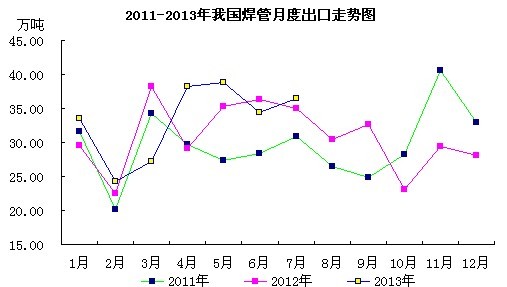 ���ܳ����߄݈D