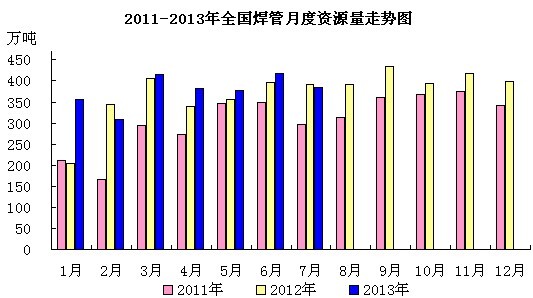 ���ܱ��^���M���߄݈D